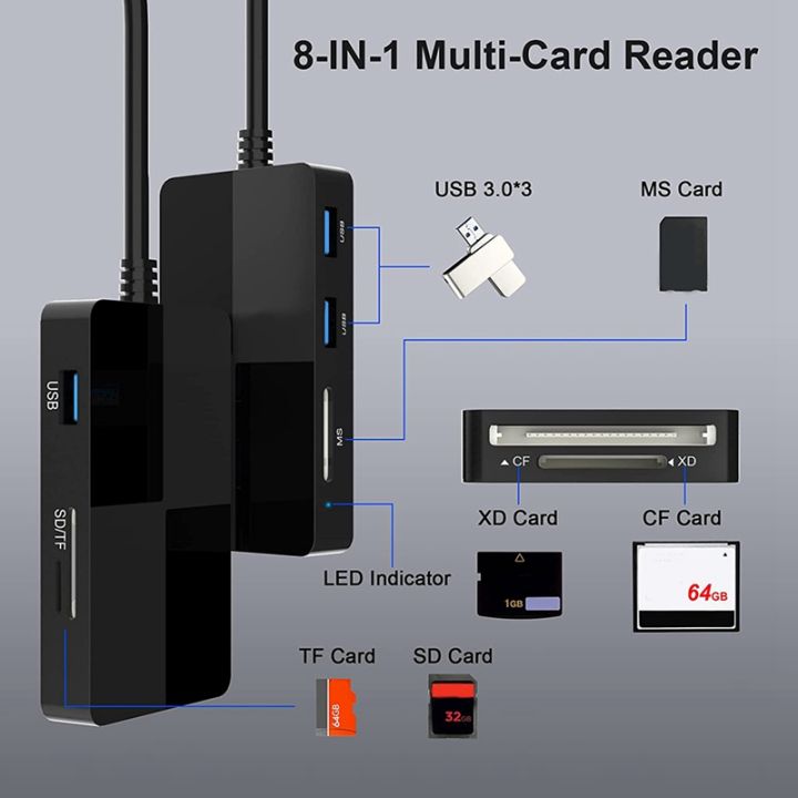 8-in-1-usb-c-hub-usb-3-0-multi-card-reader-micro-sd-card-reader-usb-sd-card-reader-cf-sd-tf-xd-ms-memory-card-adapter-for-micro-sd-micro-sdxc-sdhc-pc-laptop