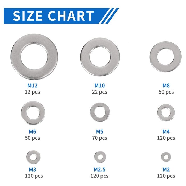 haotao-hardware-684pcs-สแตนเลสเครื่องซักผ้าแบนปะเก็นล็อคเครื่องซักผ้าชุด-m2-m2-5-m3-m4-m5-m6-m8-m10-m12-9ขนาด