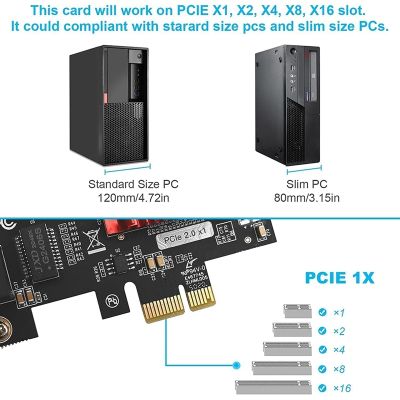 Dual-Port Pcie Gigabit Network Card 1000M PCI Express Ethernet Adapter With 82576 Two Ports LAN NIC Card