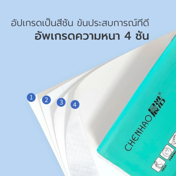 กระดาษสูบสีขาว-กระดาษเช็ดหน้า-สีขาว-หนา4ชั้น-กระดาษเช็ดหน้า-420-แผ่น-กระดาษทิชชู่-นุ่มและเปียก-154-180mm