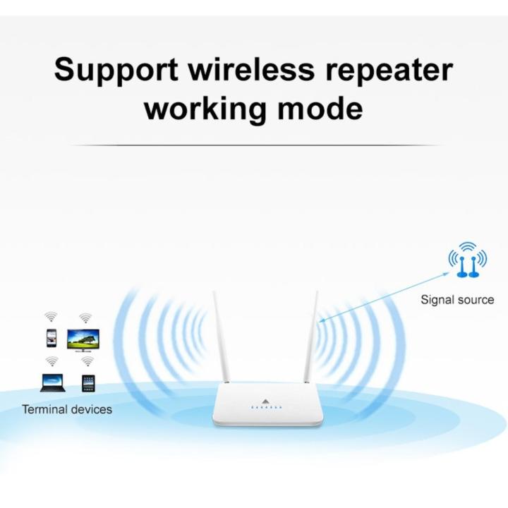 router-usb-wifi-melon-อุปกรณ์รับสัญญาณ-wifi-ระยะไกล-และแชร์-สัญญาณ-wifi-ผ่าน-router-รองรับการใช้งาน-32-user