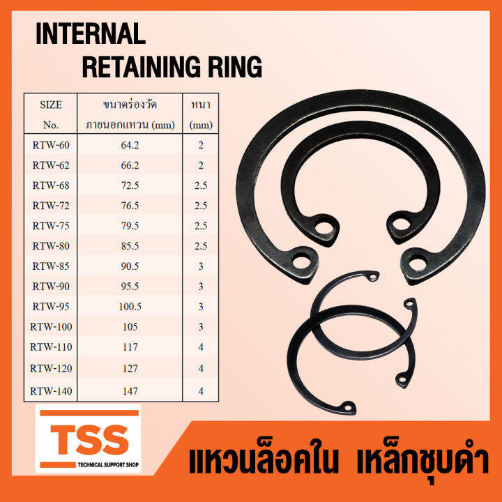 แหวนล็อคใน เหล็กชุบดำ RTW (INTERNAL RETAINING RING) แหวนล็อค เบอร์ 60