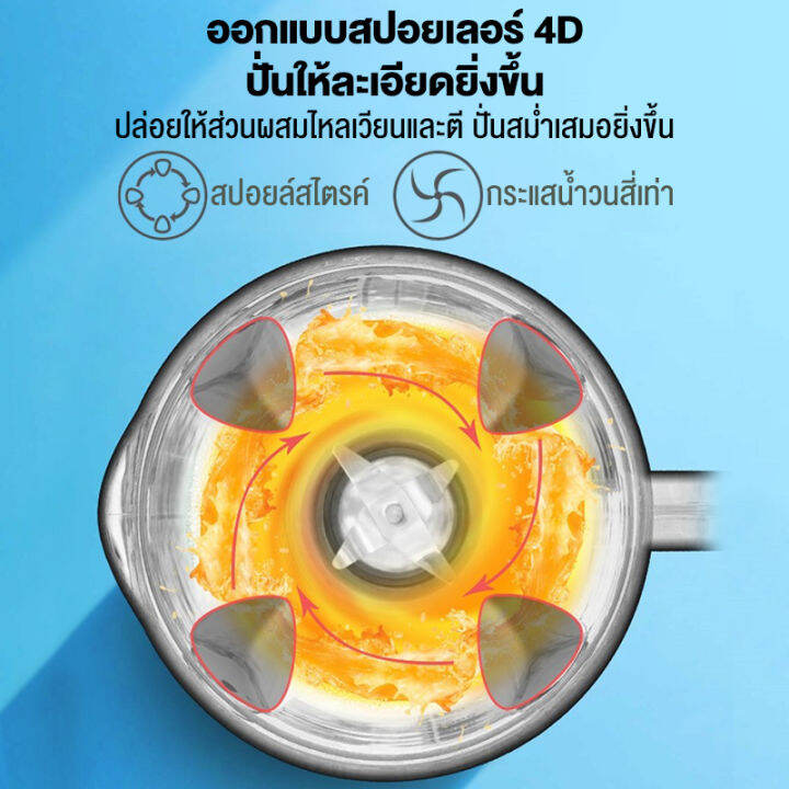 เครื่องปั่นน้ำผลไม้-เครื่องปั่นน้ำผลไม้ราคาถูก-1200ml-เครื่องปั่นแบบพกพา-โถ่ปั่น-ปั่นน้ําผลไม้-เครื่องปั่นผลไม้-juicer-เครื่องปั่นอาหารเด็ก-เครื่องปั่นพริก