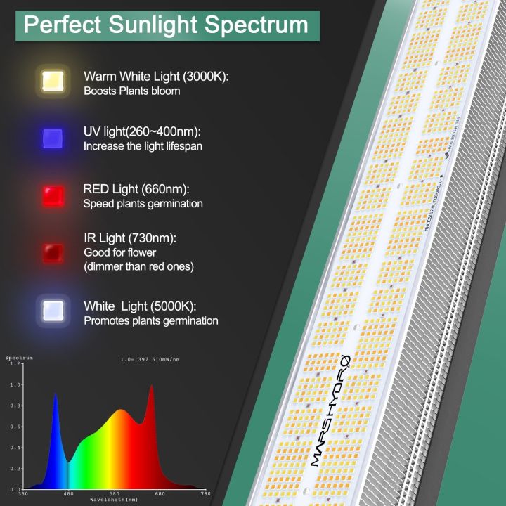 ไฟสำหรับเต้นท์ปลูก-mars-hydro-led-grow-light-sp-6500-led-full-spectrum-sun-like-led-650w-cover-3x5-90x150cm-samsung-lm301b-osram-full-spectrum-plant-ts-600-1000-3000-sp-150-250-3000-6500-fc-3000-4800-