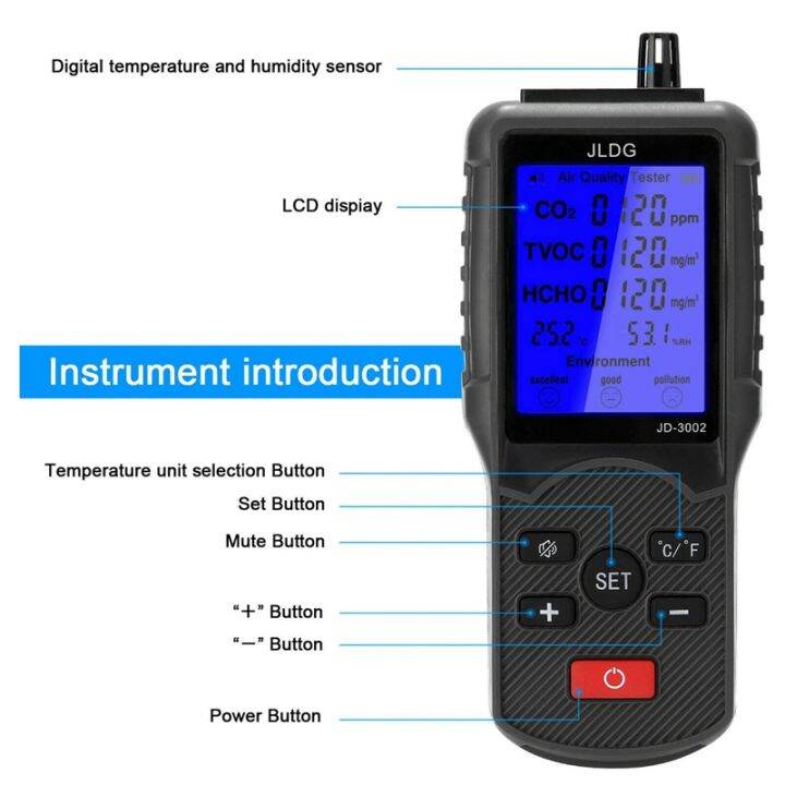 jldg-air-quality-tester-co2-tvoc-meter-temperature-humidity-measuring-device-carbon-dioxide-monitor-with-lcd-screen