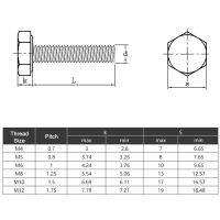 1Pcs Reverse Thread Hexagon Bolt A2 Stainless Steel M6-M12 Putar Kiri Hex Kepala Sekrup