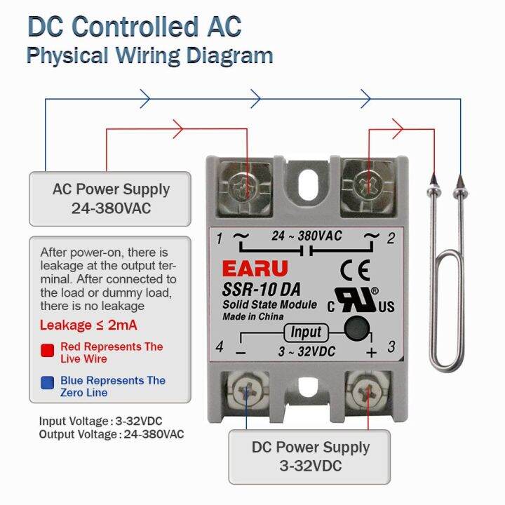 โมดูลโซลิดสเตทรีเลย์ควบคุมอุณหภูมิ-pid-da-aa-ssr-40dd-10a-ssr-25da-ssr-40da-ssr-40aa-60a-80a-100a-dd-da-aa