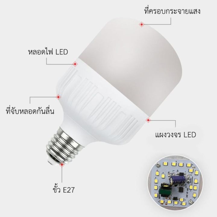 otoko-หลอดไฟ-led-หลอดไฟแอลอีดี-หลอดไฟประหยัดพลังงาน-หลอดไฟ-30w-40w-45w-55w-85w-หลอดไฟ-led-ขั๊ว-e27-สีขาว-อายุการใช้งานยาวนาน-ประหยัดพลังงาน-smart-d-cor