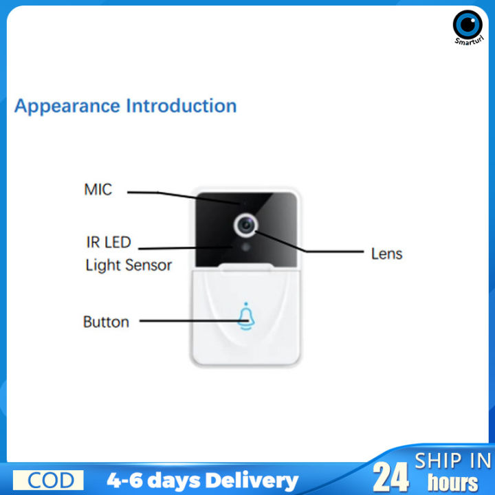 x3ออดไร้สาย-wifi-การมองเห็นได้ในเวลากลางคืนวิดีโออินเตอร์คอมกล้อง-hd-สมาร์ทโฮมกล้องนิรภัยภาพออด