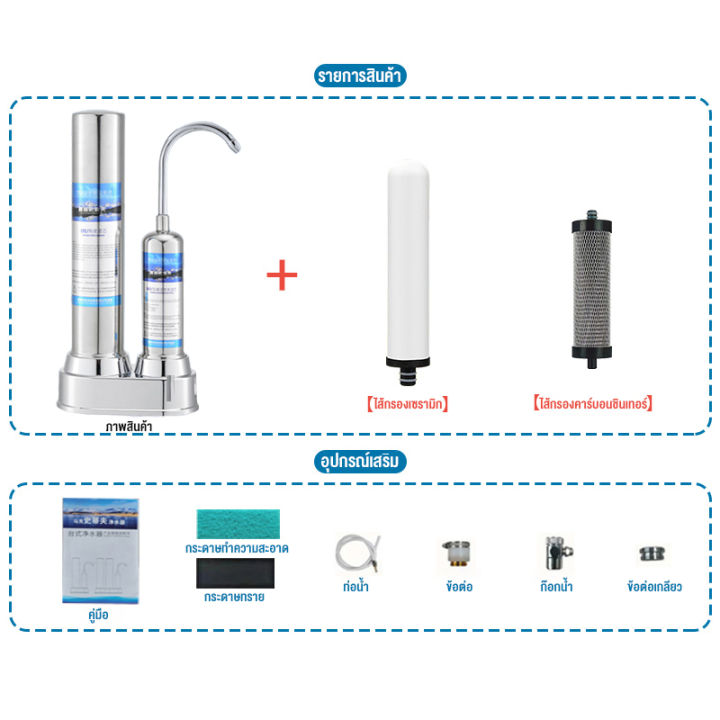 klein-homeเครื่องกรองน้ำ-สำหรับใช้ที่บ้าน-ในครัว-แบบตั้งโต๊ะ-เครื่องกรองน้ำประปา-ดื่มได้โดยตรง-เครื่องกรองน้ำประปา