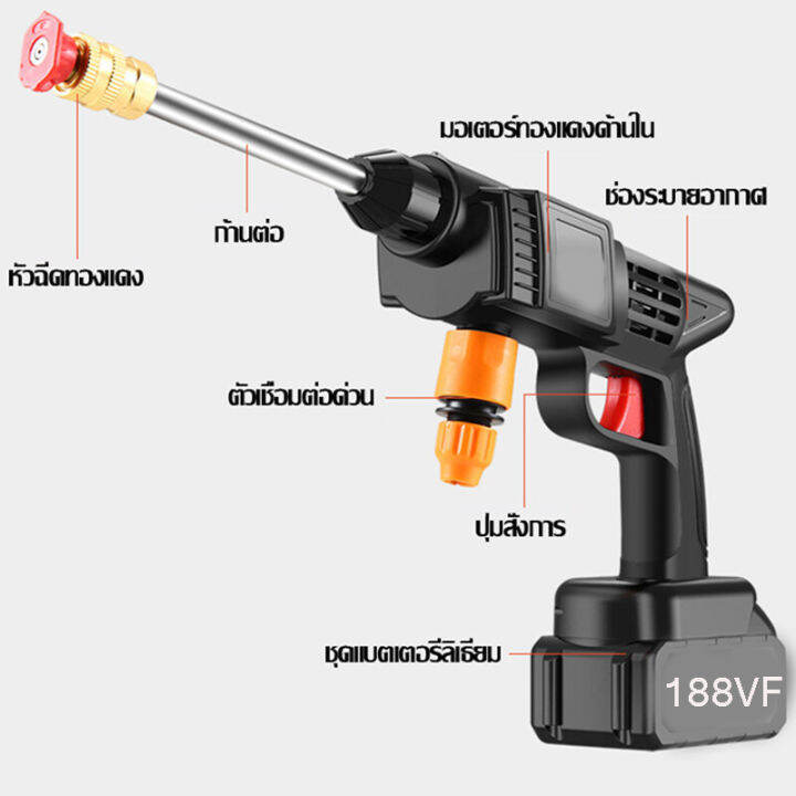 ehomemall-เครื่องฉีดน้ำแรงดันสูงไร้สาย-แบต-2-ก้อน-ปืนฉีดน้ำไร้สายเครื่องล้างรถ-ปืนฉีดน้ำแรงดันสูง-ปืนฉีดน้ำแรงดันสูง