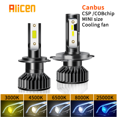 2PCS H4 LEDH7 led car light mini bulb car bulb headlight fog light H11 H1 9005 9006 20000lm 110W 6500k 8000K