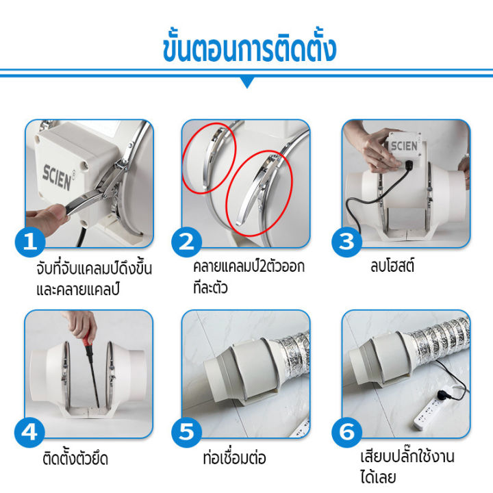 พัดลมระบายอากาศ-4-นิ้ว-6-นิ้ว-8-นิ้ว-scien-พัดลมดูดอากาศ-2600-หมุนต่อนาที-พัดลมดูดควันน้ำมัน-พัดลมห้องครัว-เสียงเงียบ-เครื่องดูดควัน-ดูดระบายอากาศได้ดี