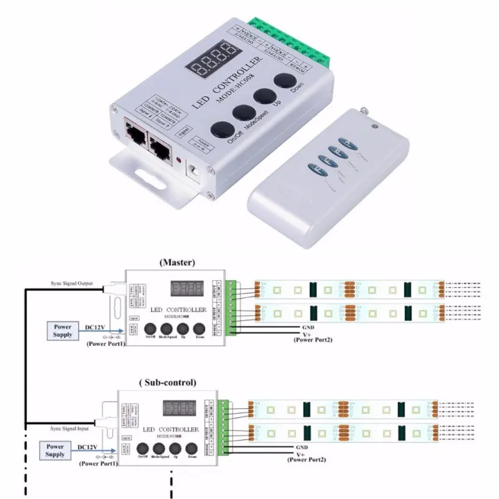 DHL 20Pcs Led RGB Programmable Pixel Controller DC12V 133 Effect Modes