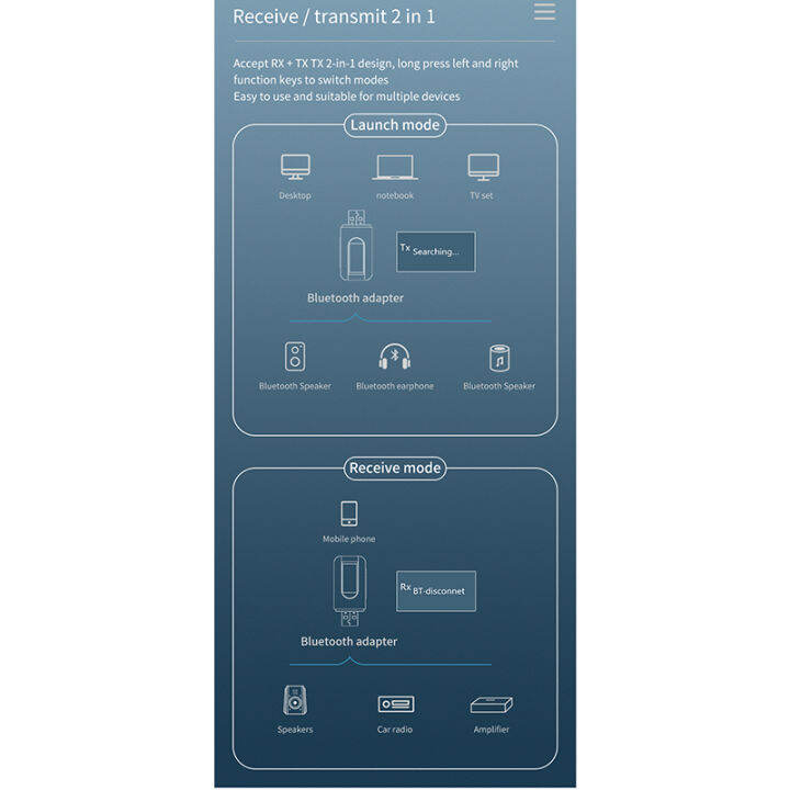 bluetooth-5-0-transmitter-and-receiver-2-in-1-wireless-adapter-with-lcd-display-3-5mm-aux-usb-stereo-for-pc-tv-car-headphones