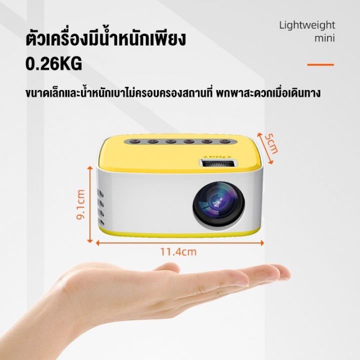 mini-โปรเจคเตอร์-ส่งจากกรุงเทพ-มินิโปรเจคเตอร์-แบบพกพา-1080p-4k-rigal-projector-มินิโปรเจคเตอร์-สมาร์ทโปร-การเชื่อมต่อโทรศัพท์-เชื่อมต่อมือถือได้