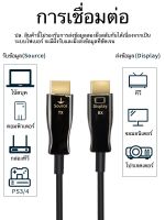 สาย HDMI Fiber Optic 4K UHD น้ำหนักเบา คุณสมบัติยอดเยี่ยม สัณญาณ 4K60Hz นวัตกรรมที่ปฏิวัติวงการ ทนทานไม่เป็นสนิม