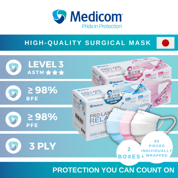 medicom pro lane relax level 3