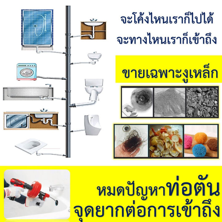 เครื่องทะลวงท่อแบบมือถือ-10-เมตร-ง่ายต่อการจัดเก็บ-ใช้กับสว่านมือไฟฟ้า-สำหรับช่างที่ต้องการความสะดวกสบายในการล้างท่อ