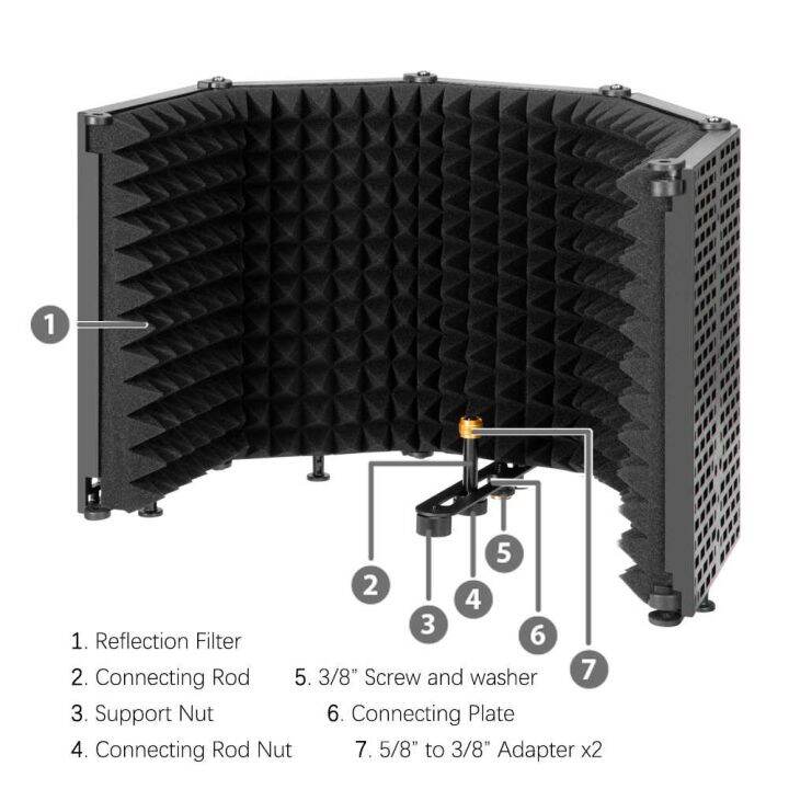 แผ่นกรองเสียง-boya-by-rf5p-microphone-isolation-shield-ตัวกรองเสียง-ลดเสียงสะท้อน-เสียงรบกวนต่างๆ-popshield