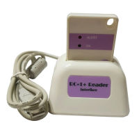 RC-1+ / JEDTO เครื่องบันทึกอุณหภูมิ MINI TEMPERATURE DATA LOGGER[ของแท้ จำหน่ายโดยตัวแทนแต่งตั้ง]