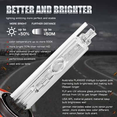 maxgtrs 2x 2.5 inch 3.0 inch Universal HID Bi-xenon Fog Lights Projector Driving Lamps Rfit For Ford Honda CRV Fit Subaru Renualt Suzuki Swift
