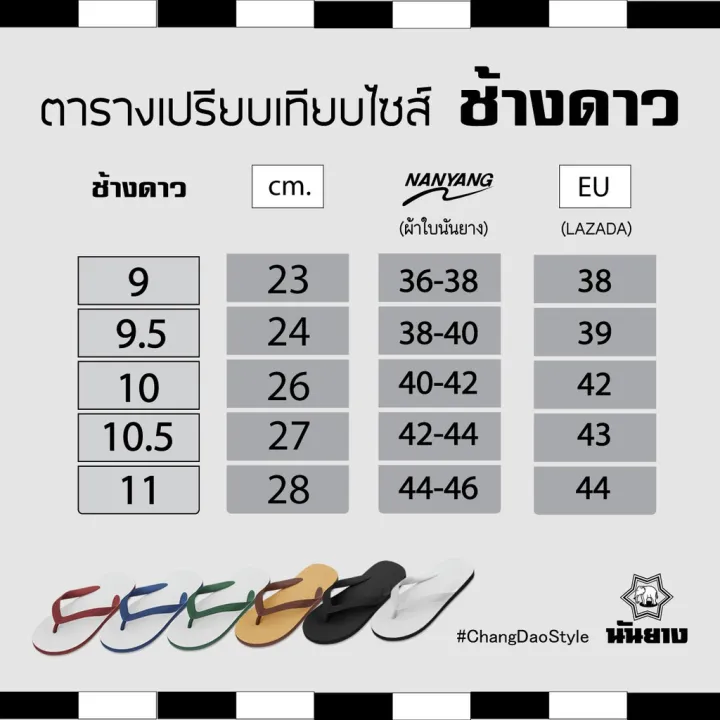 รองเท้า-รองเท้าแตะ-nanyang-changdao-flipflop-รองเท้าแตะช้างดาว-สีดำ-black