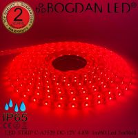 LED STRIP, C-A3528-RED-DC-12V IP65 ยี่ห้อ BOGDAN LED แอลอีดีไฟเส้น 300ดวง/5เมตร 24W/5เมตร ไฟริบบอนแอลอีดี สำหรับตกแต่งสร้างสีสัน ราคาต่อ 1 ม้วน