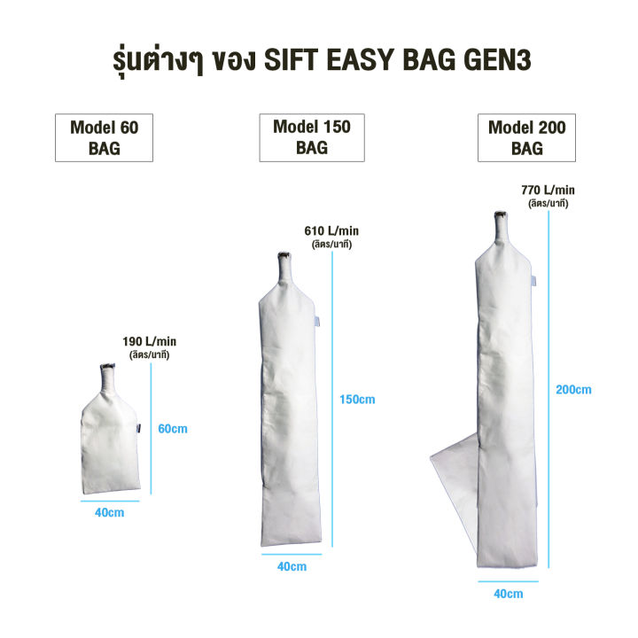 ถุงกรองน้ำ-ถุงกรองสระว่ายน้ำ-sift-easy-bag-gen3-5-micron