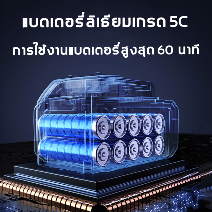 สามารถล้างรถที่บ้าน-lab-เครื่องฉีดน้ำแรงดันสูง-48v-23000mah-2-ใช้งานต่อเนื่องนาน-รับประกันคุณาพ-เครื่องฉีดน้ำ-ปืนฉีดนำแรงสูง-เครื่องฉีดน้ำไร้สาย-ปืนฉีดน้ำแรงดันสูง-ปืนฉีดน้ำไรสาย-เครื่องล้างรถ-ปืนฉีดน