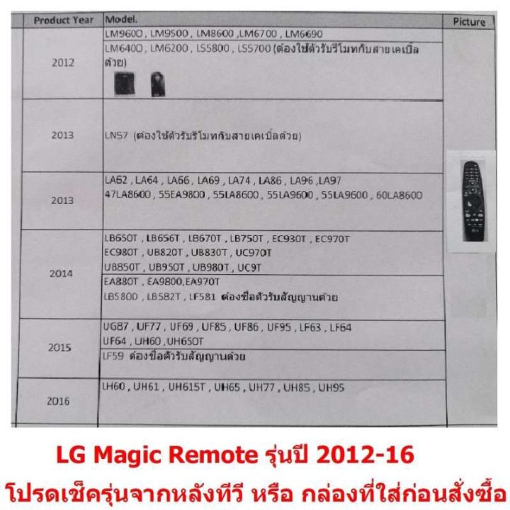 lg-magic-remote-รุ่นปี-2012-16-มีรุ่นระบุไว้ด้านล่าง-โปรดเช็ครุ่นจากหลังทีวี-คู่มือ-หรือ-กล่องใส่ทีวี-ก่อนสั่งซื้อ