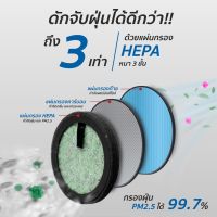 โปรดีล คุ้มค่า AVANA แผ่นกรองเครื่องฟอกอากาศในรถยนต์รุ่น AV-003 ของพร้อมส่ง ชิ้น ส่วน เครื่องยนต์ ดีเซล ชิ้น ส่วน เครื่องยนต์ เล็ก ชิ้น ส่วน คาร์บูเรเตอร์ เบนซิน ชิ้น ส่วน เครื่องยนต์ มอเตอร์ไซค์