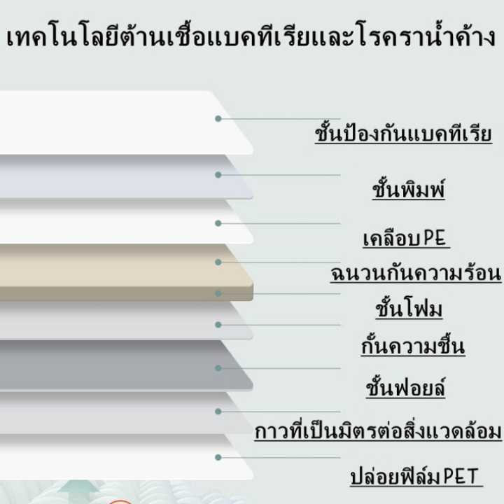 sabai-sabai-สามมิติ-3d-วอลเปเปอร์-วอลเปเปอร์ติดผนัง-วอลเปเปอร์ติดผนังห้องนอนมีกาวในตัว-เคลือบpvcชั้นดีกันน้ำ-0-5-2-8m