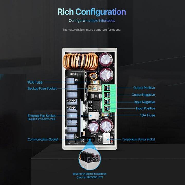 rk6006-bt-digital-control-power-supply-buck-converter-60v-6a-4-digit-comm-adjustable-dc-to-dc-step-down-voltage-bench