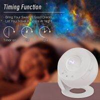 Galaxy Projector Night Light Star Planetarium Projector S 360 ° หมุนห้องเล่นเกม,โฮมเธียเตอร์,เพดาน,ประดับห้อง (สีขาว