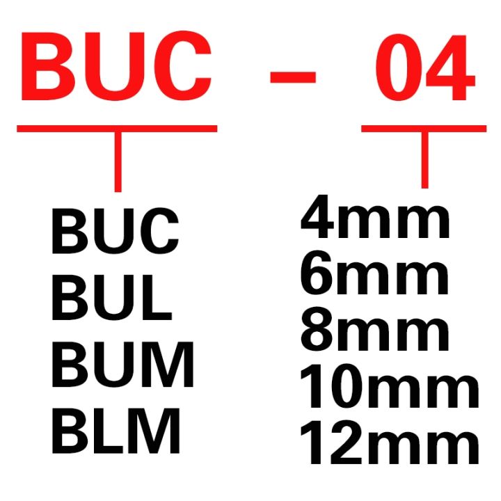 jing-ying-buc-bum-blm4-6-8-10-12มม-อุปกรณ์นิวเมติกพวงมาลัยหัวต่อคอมพิวเตอร์หลอด