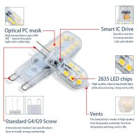 2ชิ้น/ล็อต G9 G4หลอดไฟ LED 3W 5W 7W หลอดไฟ110V 220V โคมไฟ LED DC12V AC โคมไฟสปอตไลท์เปลี่ยนฮาโลเจน2023