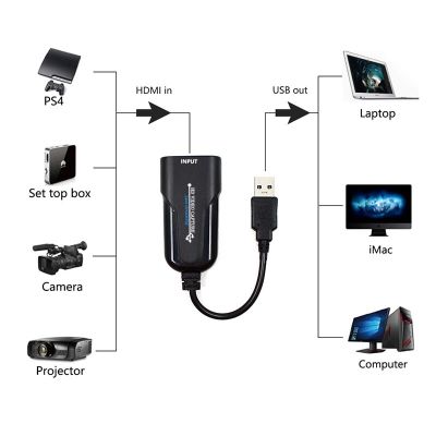 USB Video Capture Card HD to USB Video Capture Device Grabber Recorder for PS4 DVD Camera Live Streaming Adapters Cables