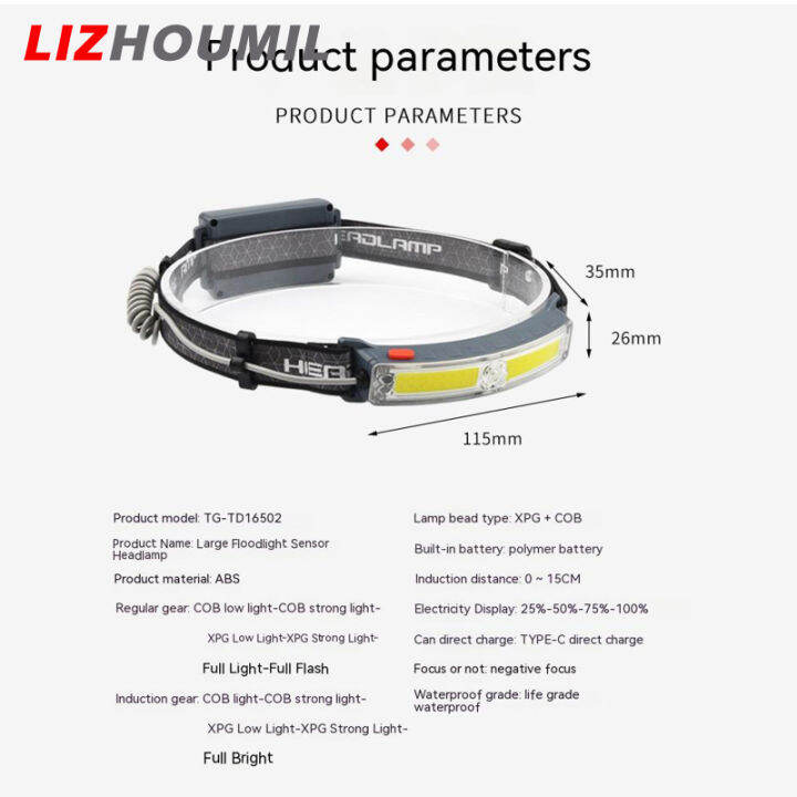 lizhoumil-ที่มีเซ็นเซอร์วัดแสงแรงไฟหน้าชาร์จได้แบบ-usb-ไฟฉายตั้งแคมป์ไฟฉายแบบคาดศีรษะพร้อมจอแสดงพลังงาน