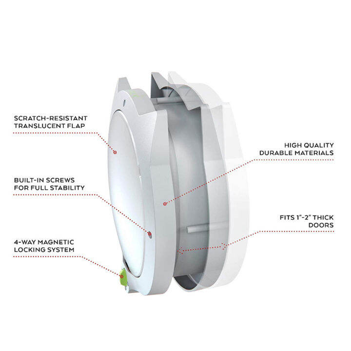 cat-door-s-4-way-locking-door-interior-and-exterior-doors-wall-mounted-or-cat-litter-box-doors-plastic-window-dog-gate