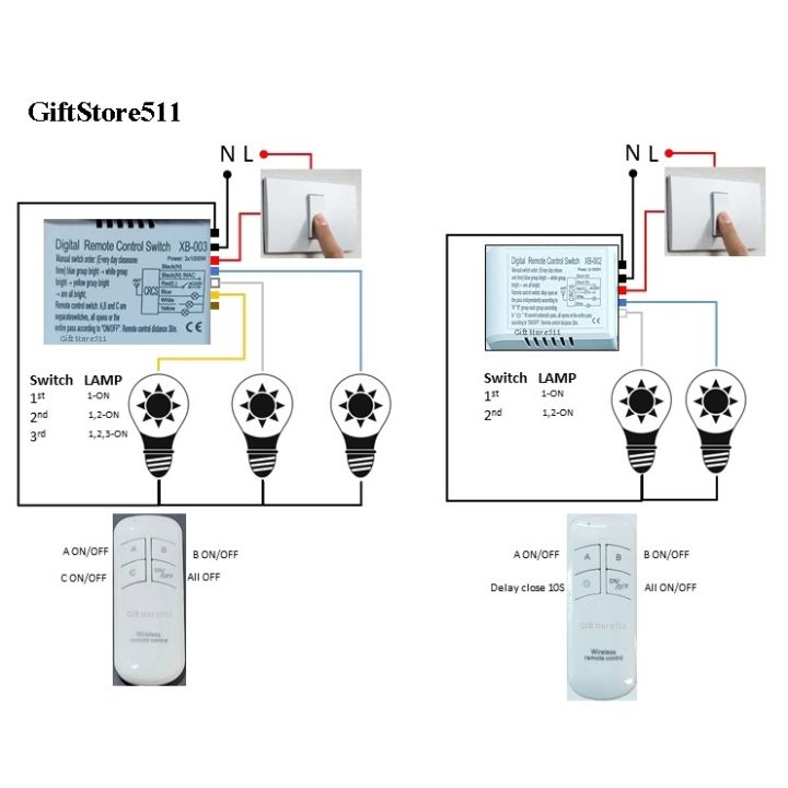 รีโมทคอนโทรล-รีโมต-ดิจิตอล-สำหรับเปิด-ปิด-สวิตช์ไร้สาย-220v-2-วงจร-3-วงจร-remote-control-switch-giftstore511-รีโมท-รีโมททีวี-รีโมทแอร์-รีโมด