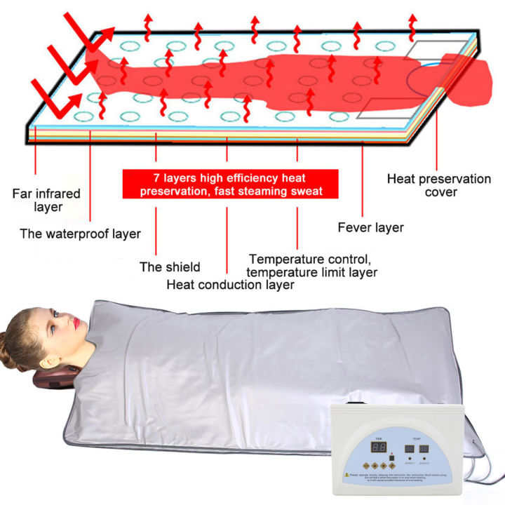 Lightweight Portable Personal Steam Sauna Sparelaxation At Home