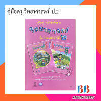 คู่มือครูพื้นฐาน วิทยาศาสตร์ ป.2 (สสวท)