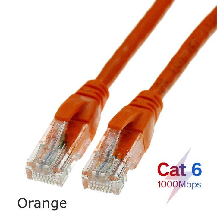 Short CAT6 RJ45 CAT 6 CAT6e cat5a UTP Network Router Modem