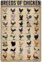 Metal Tin Sign Breeds of Chicken Poultry Educational Poster Knowledge for School Home Kitchen Cafe Wall Plaque