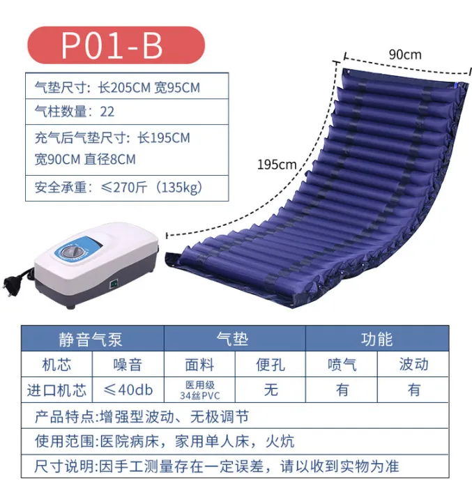 Medical AntiBedsore Air Bed Bed Paralysis Patients Hospital Inflatable
