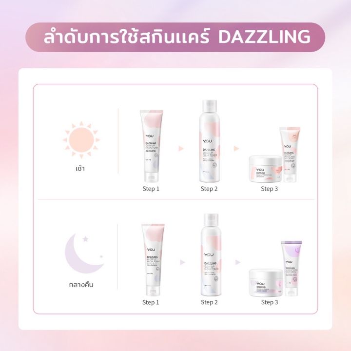 you-dazzling-glow-up-serum-night-cream-20g-ครีมบำรุงสำหรับกลางคืน