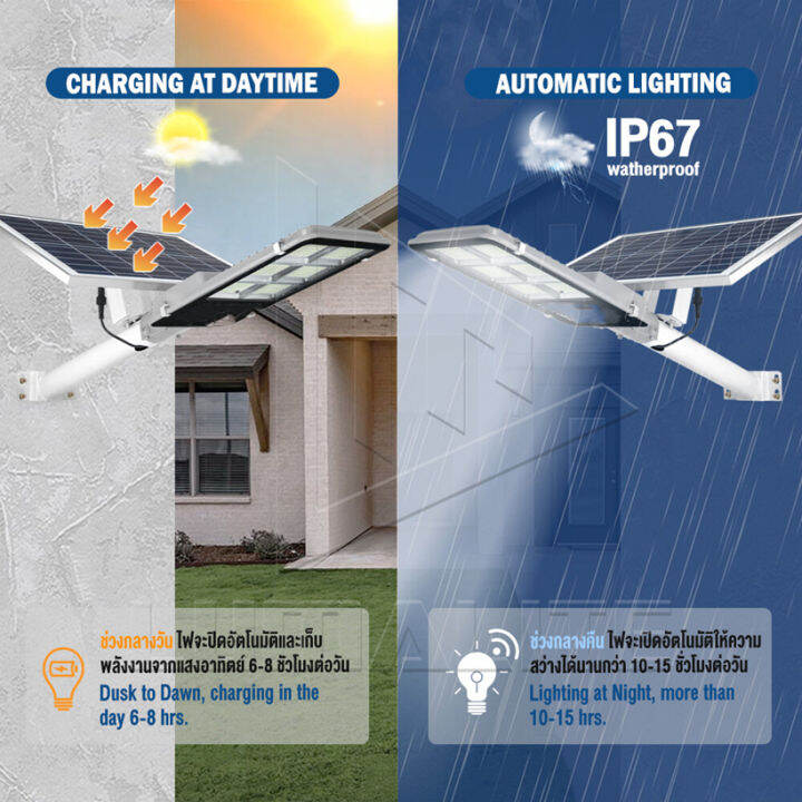 โคมไฟโซล่าเซลล์-solar-cell-led-streetlight-โคมไฟถนน-1800w-ไฟ-6ช่อง-daylight-แผงแยก-แถมรีโมท-และ-ขาตั้ง-ค่าไฟ-0บาท-ถูกที่สุด-กันน้ำ-ip67-วัตต์เต็ม-รับประกัน-1ปี