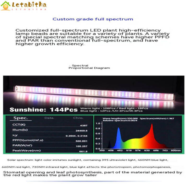 letabitha-ไฟ-led-t20-25w-โคมไฟเร่งโตไฮโดรโปนิกส์สเปกตรัม3000-lm-สำหรับดอกไม้การปลูกผักในร่ม