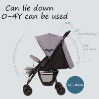 Dailymall รถเข็นเด็ก Baby trolley เข็นหน้า-หลัง ปรับ 3 ระดับ นั่ง/เอน/นอน 175 องศา โครงเหล็ก SGS รับน้ำหนักได้มากถึง 50kg Foldable baby stroller